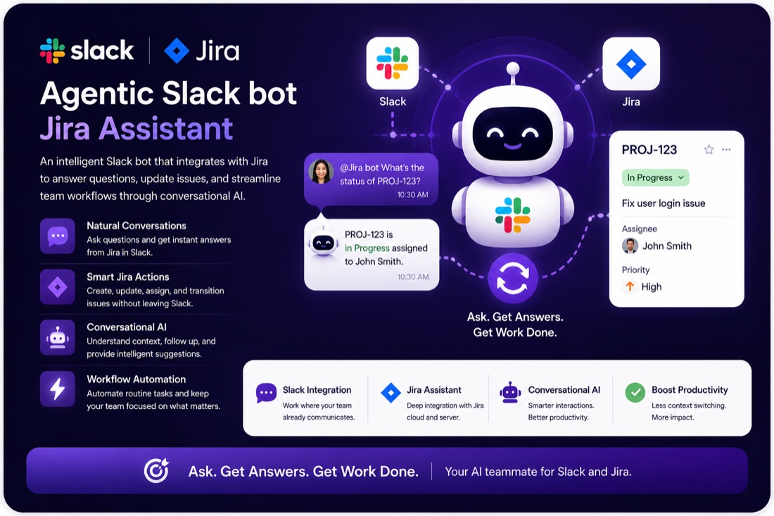 Agentic Slack Bot Jira Assistant